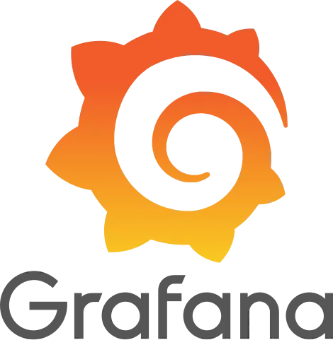 Grafana