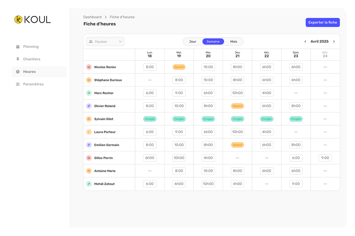 Image illustrative du logiciel