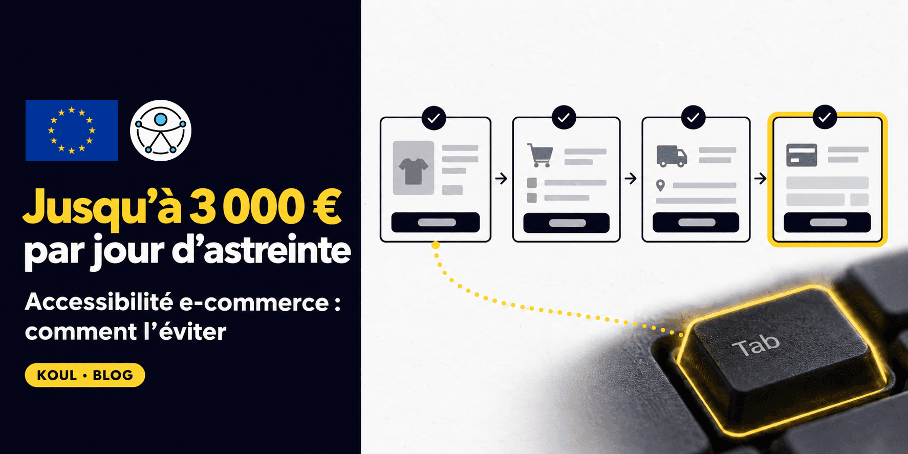 Accessibilité numérique obligatoire (European Accessibility Act, RGAA) : mettre son site e-commerce en conformité