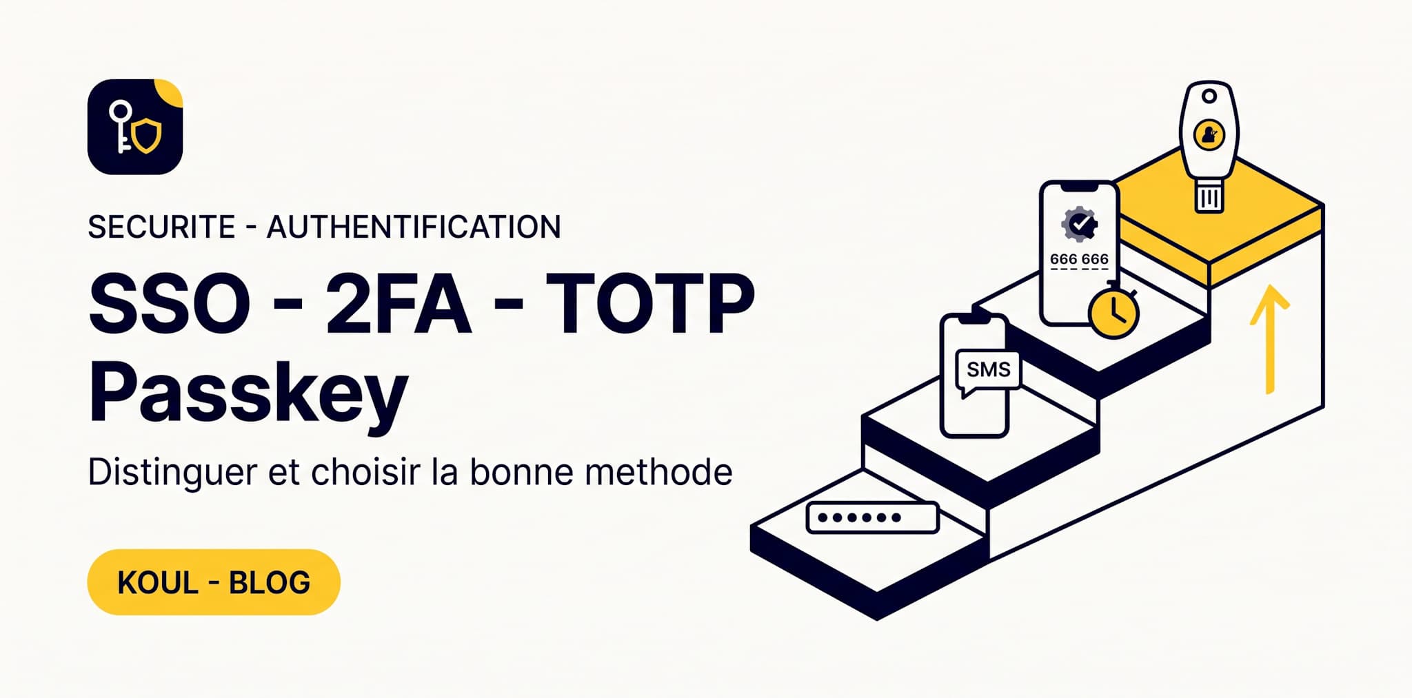 SSO, 2FA, TOTP, Passkey : le guide décideur pour choisir la bonne authentification