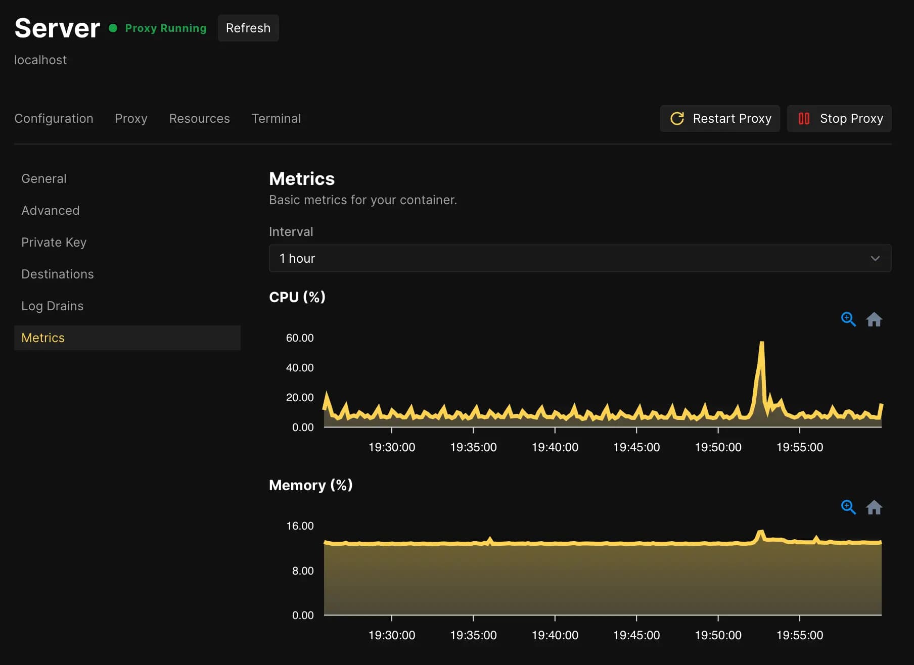 Onglet Metrics d'un serveur Coolify, courbes CPU et Memory en pourcentage sur un intervalle d'une heure, avec un pic de CPU visible